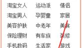 找麻豆 淘宝,打造个性化购物体验